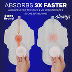 Always Ultra Thin Size 5 Extra Heavy Overnight Pads with Wings Unscented, 34Count, (Pack of 34)