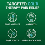 Biofreeze Gel Pain Relief, Knee & Lower Back Pain Relief, Arthritis Pain Reliever, Sore Muscle Relief, Neck Pain Relief, Cooling Joint Pain Relief, Menthol Gel 3 Fl Oz