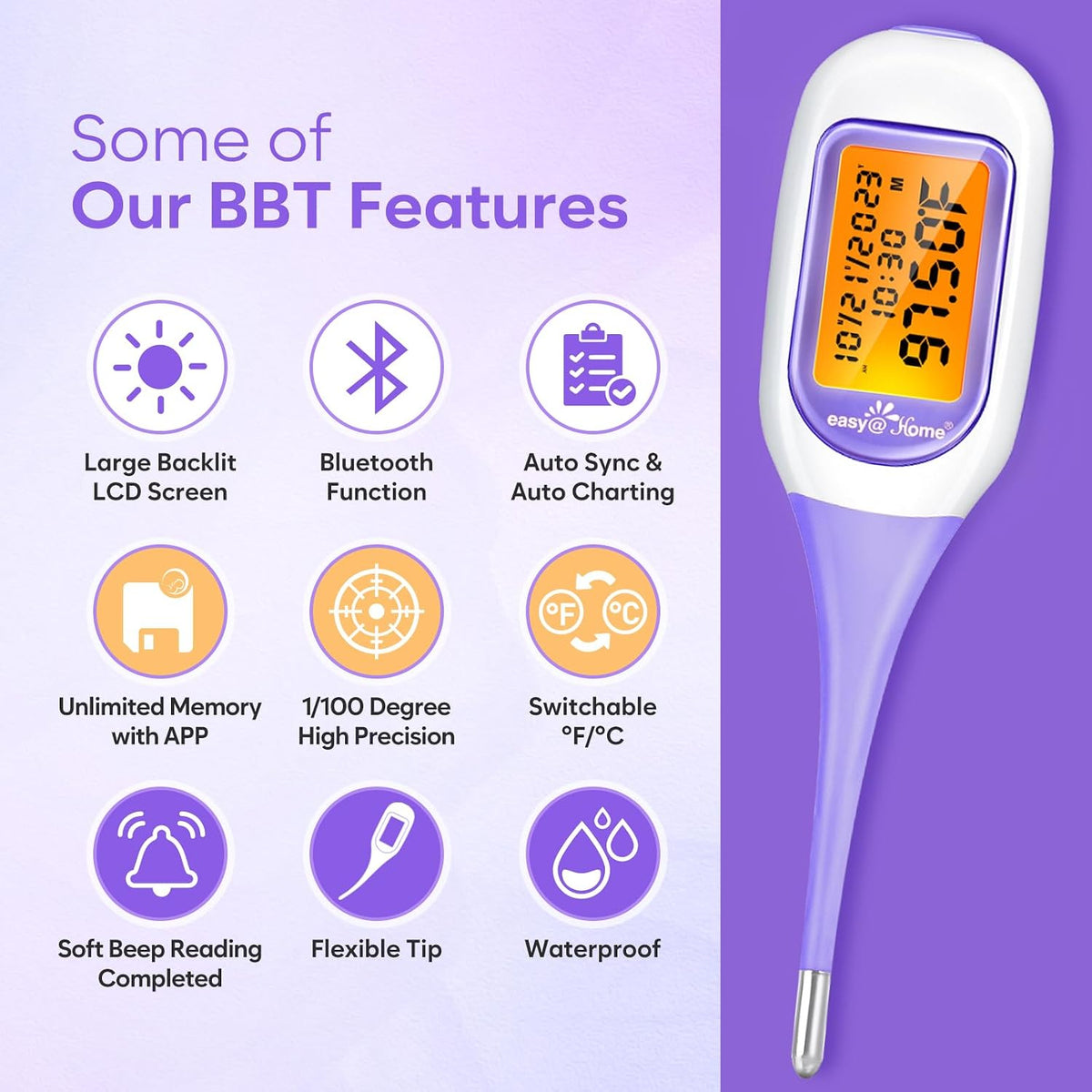 easy@Home Bluetooth Basal Body Thermometer for Adults - Fertility Prediction
