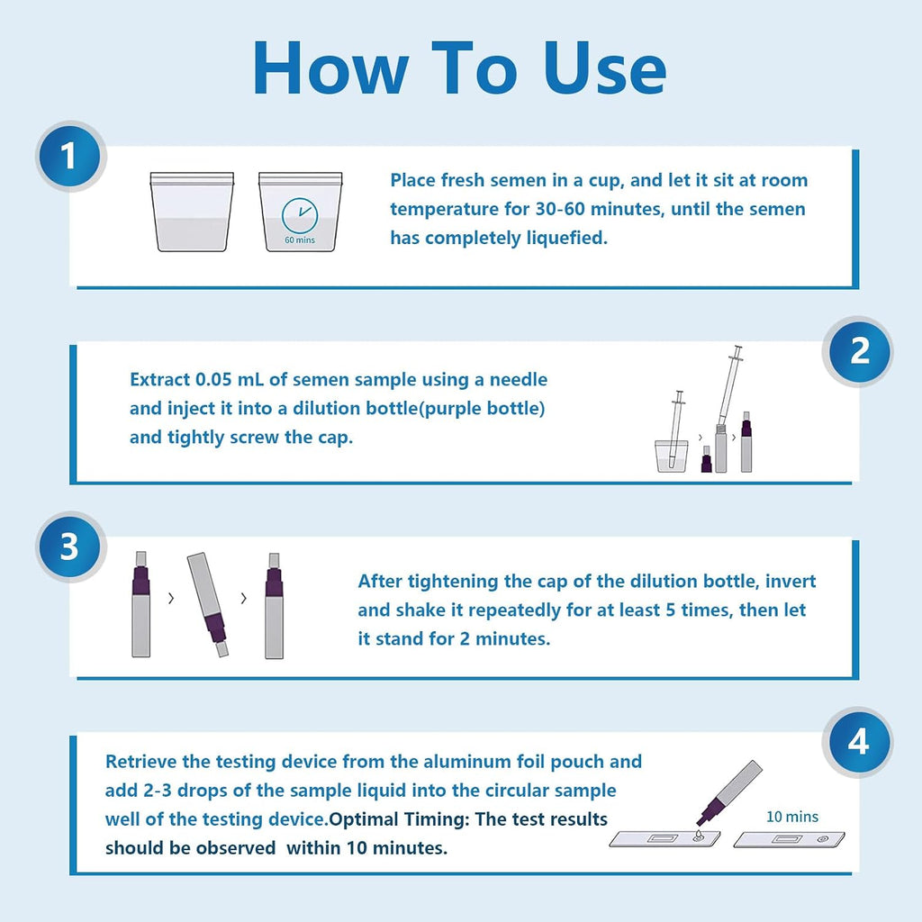 Fertility Home Test Kit for Men- Convenient, Private-Shows NorLow Sperm Count, Male Fertility Testing System, Accurate- Easy to Read Resultsmal or Low Sperm Count.