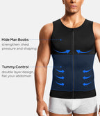 Compression Garments