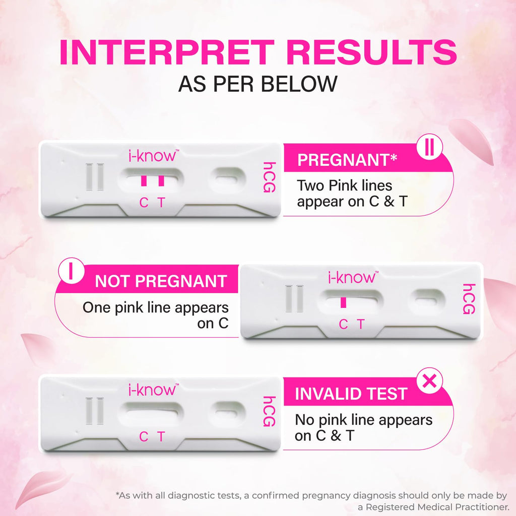 i Know Pregnancy Test Kit | Pack of 3 | 99% Acurate Results within 5 mins | Urine Pregnancy Kit at Home | HCG Hormone Detection Kit | i Can Pregnancy Testing Kit is now i Know Pregnancy Test Kit