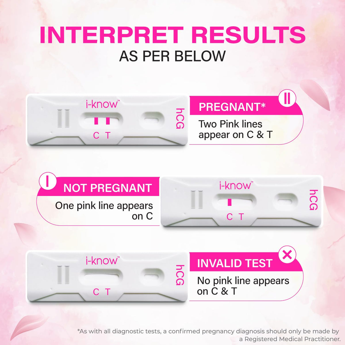 i Know Pregnancy Test Kit | Pack of 3 | 99% Acurate Results within 5 mins | Urine Pregnancy Kit at Home | HCG Hormone Detection Kit | i Can Pregnancy Testing Kit is now i Know Pregnancy Test Kit