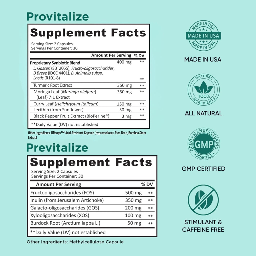 BB Company Slim Gut Bundle | Menopause Prebiotics and Probiotics for Women | Gut Vitamins for Digestive Health | Supports Joint Health & Sexy Midsection | Provitalize & Previtalize | 30 Day Supply