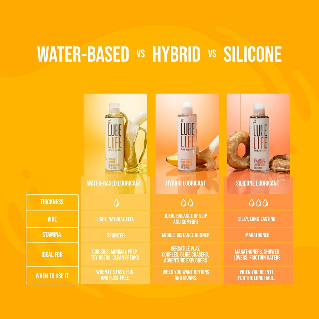 #LubeLife Water-Based Personal Lubricant 240 ml