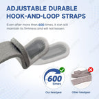 3‑Pack Replacement CPAP Headgear Straps Compatible with AirFit F20 & AirTouch F20 Full Face Mask, with 6 Enhanced Magnetic Clips - Adjustable, Comfort Fit, Secure Lock（Standard）