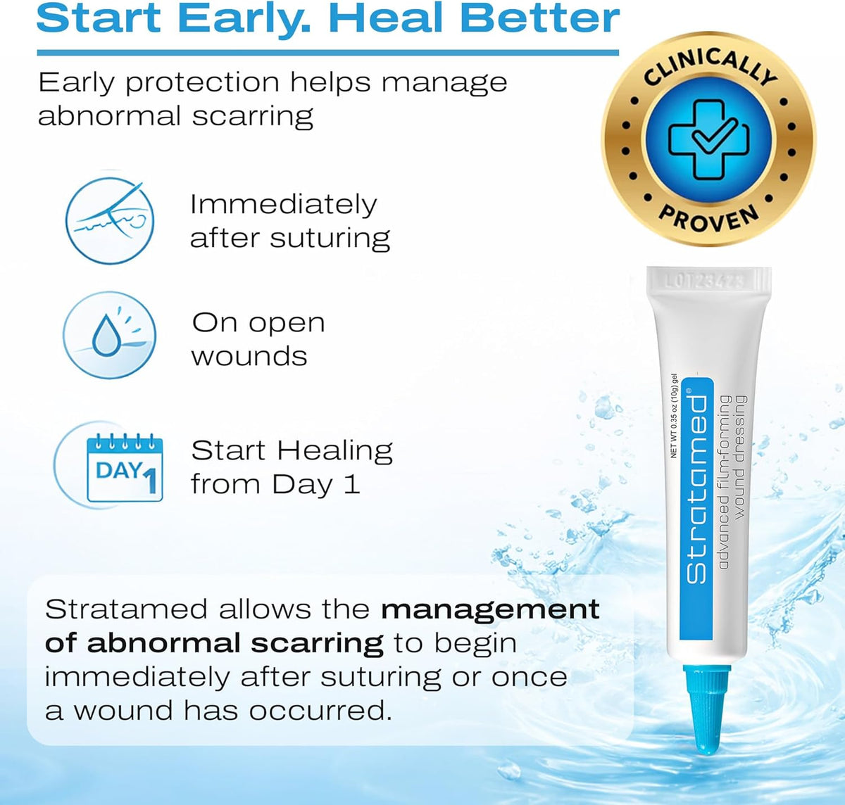 Gauze and Wound Dressings