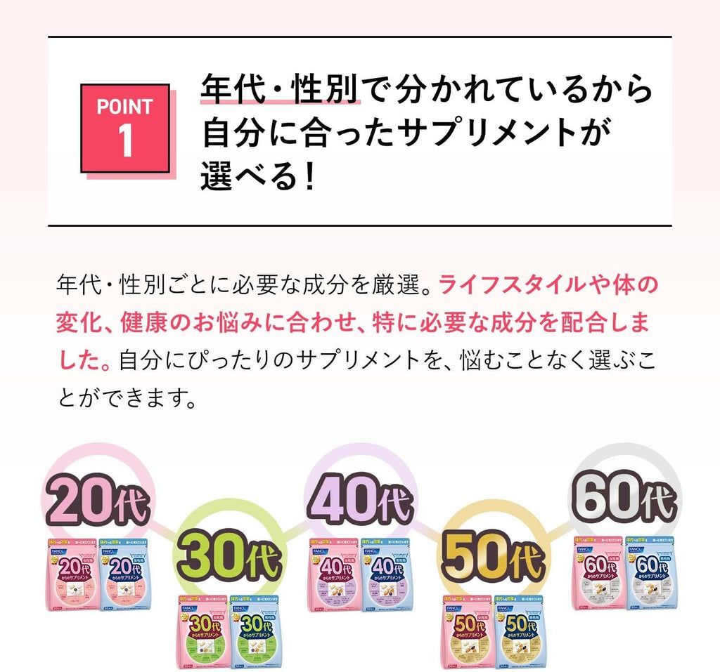 Dietary Supplements Individually Wrapped 30 days supply