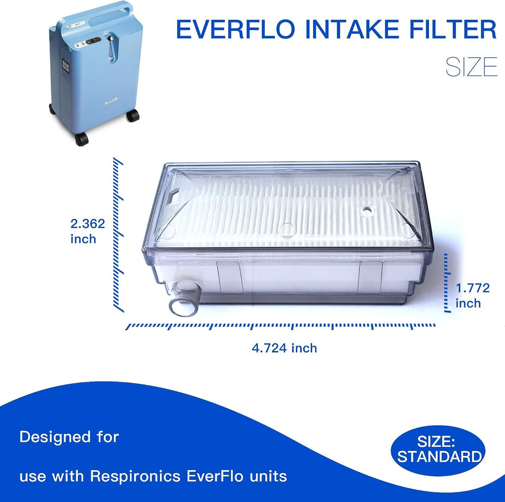 3-Pack EF Intake Filter, Replacement Intake Filter for EF, Accessories