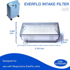 3-Pack EF Intake Filter, Replacement Intake Filter for EF, Accessories