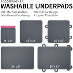 Accompagner Incontinence Bed Pads Washable Waterproof, Ultra-Absorbent Reusable Underpads for Diaper Changing, Nursing, Bedridden, Adults, Seniors, Kids and Dogs (Dark Gray, 24"x24"(Pack of 4))
