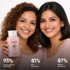 Vaginal Moisturizing Gel for Intimate Care | With Amla Extract, Hyaluronic Acid, Xylitol & Betaine | Supports Hydration, Comfort & Daily Intimate Hygiene | 100% Natural Ingredients