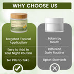 Magnesium Chloride Nerve Relief Cream with Arnica and Msm for Joint, Muscle Relaxation, Hands & Knees, Fast-Absorbing & Non-Greasy Soothing Nerve Formula Moisturizing for Daily Comfort