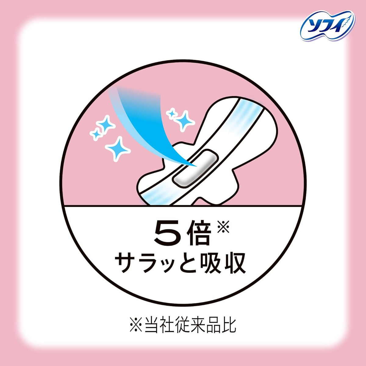 Sofy Sanitary Pads Fragrance-Free With Wings 32 pieces 16 pieces