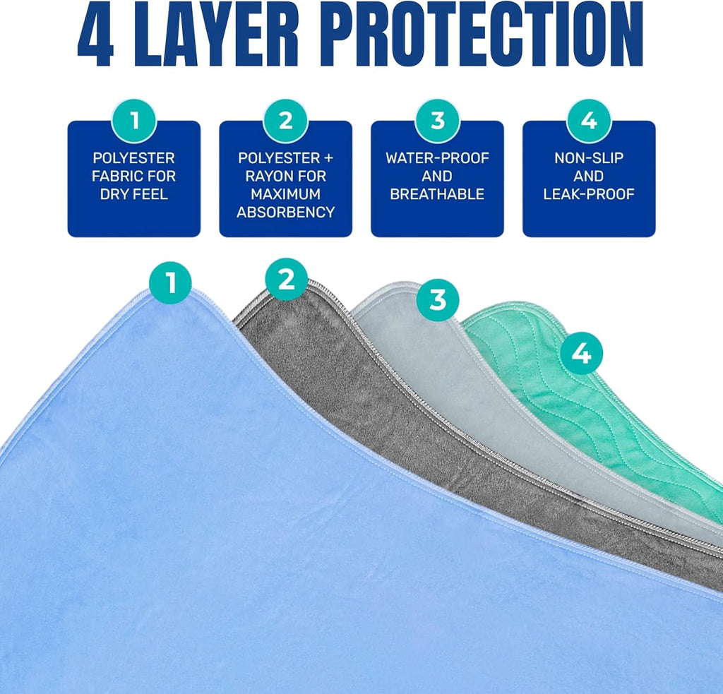 Extra Large 86 x 132cm Washable Underpads (1 Pack), JOMWEN Waterproof Reusable Heavy Absorbency Incontinence Bed Pads for Adults, Kids, Elderly and Pets, Washable Bedwetting Pads for Sofa and Couch