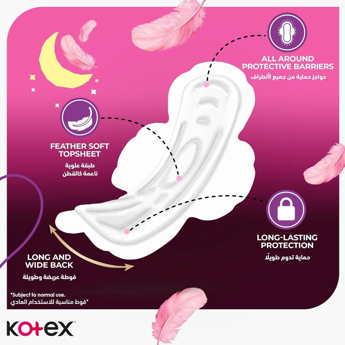 Kotex Sanitary Pads With Wings Overnight