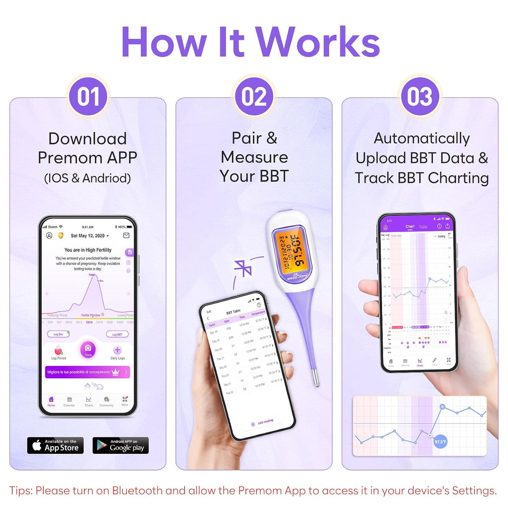 easy@Home Bluetooth Basal Body Thermometer for Adults - Fertility Prediction