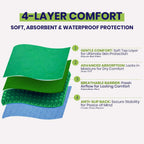 Simply Seniors Absorbent Positioning Bed Pads with 8 Handles 34"x52"- 1Pack