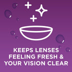 Blink-N-Clean Contact Lens Drop, Rewetting Drops for Soft & RGP Contact Lenses, Instantly Moisturizes, Removes Lens Build-Up, Cleans Lenses and Hydrates Eyes During Wear, 0.5 Fl Oz