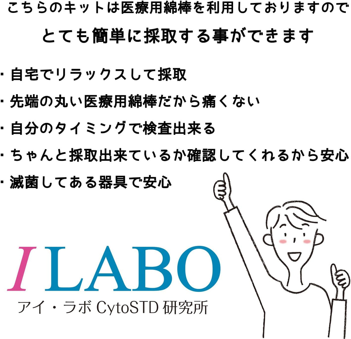 Health Test Kits