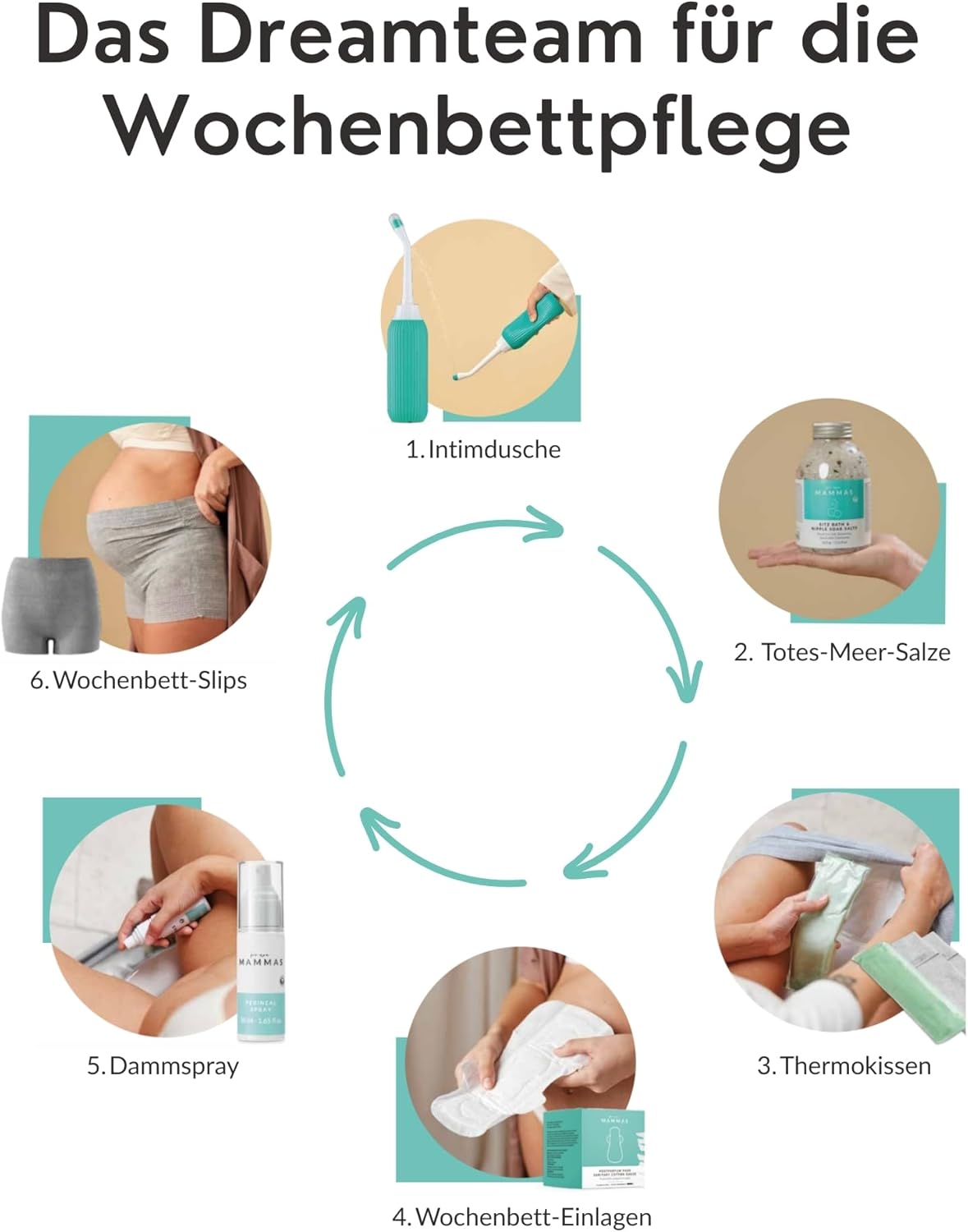 Einweg-Postpartum-Slip Disposable Underwear Disposable Breathable