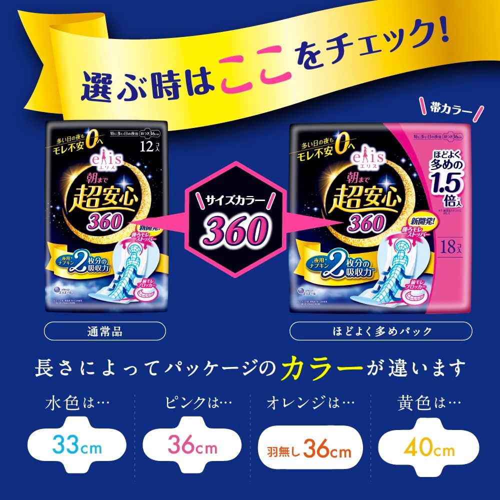 Elis Sanitary Pads With Wings 30 pieces