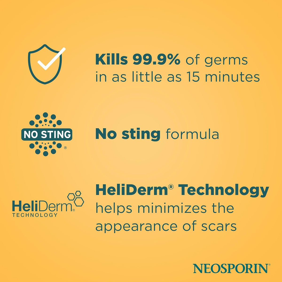 Neosporin Original First Aid Antibiotic Ointment for Wounds, Infection Protection Treatment, Germ-Killing Formula, Helps Minimize Appearance Of Scars for Minor Cuts, Scrapes, Burns, 1 Oz