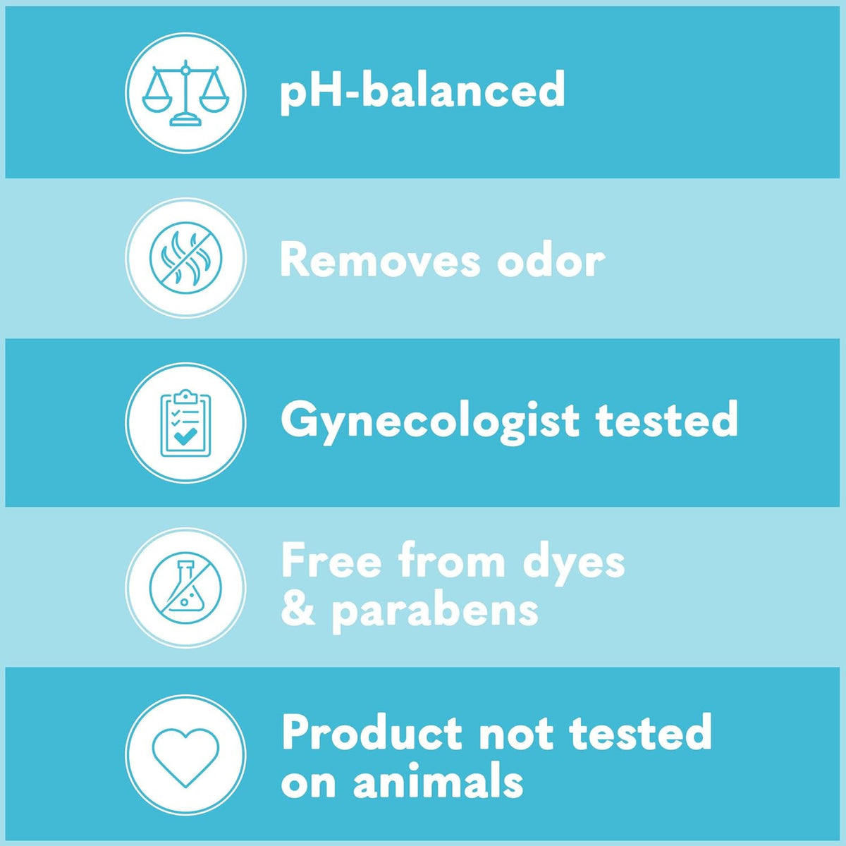 Summer's Eve Cleansing Wash | Fragrance Free | Gynecologist Tested | 15 Fl. Oz