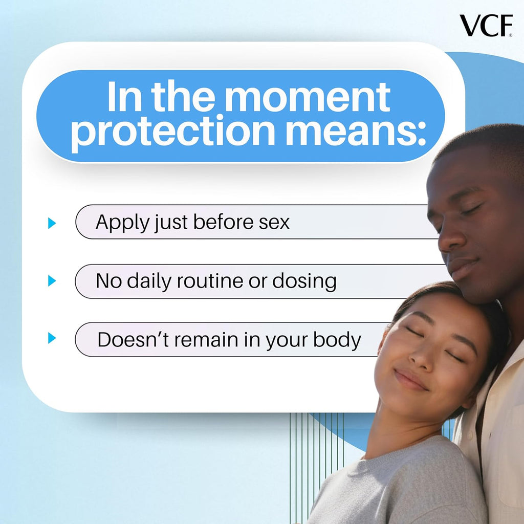 VCF Vaginal Contraceptive Gel, 1 Pack of 10 Pre-Filled Applicators