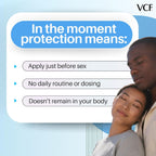 VCF Vaginal Contraceptive Gel, 1 Pack of 10 Pre-Filled Applicators