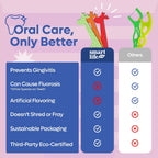 SmartLifeco Eco-Friendly Kids Flossers (100ct) - The Original Straw Wheat Dental Floss Picks For Children, Fluoride & PFA Free, Toothpick Flossing Sticks For Toddler Teeth, No Shred Thread, Unflavored