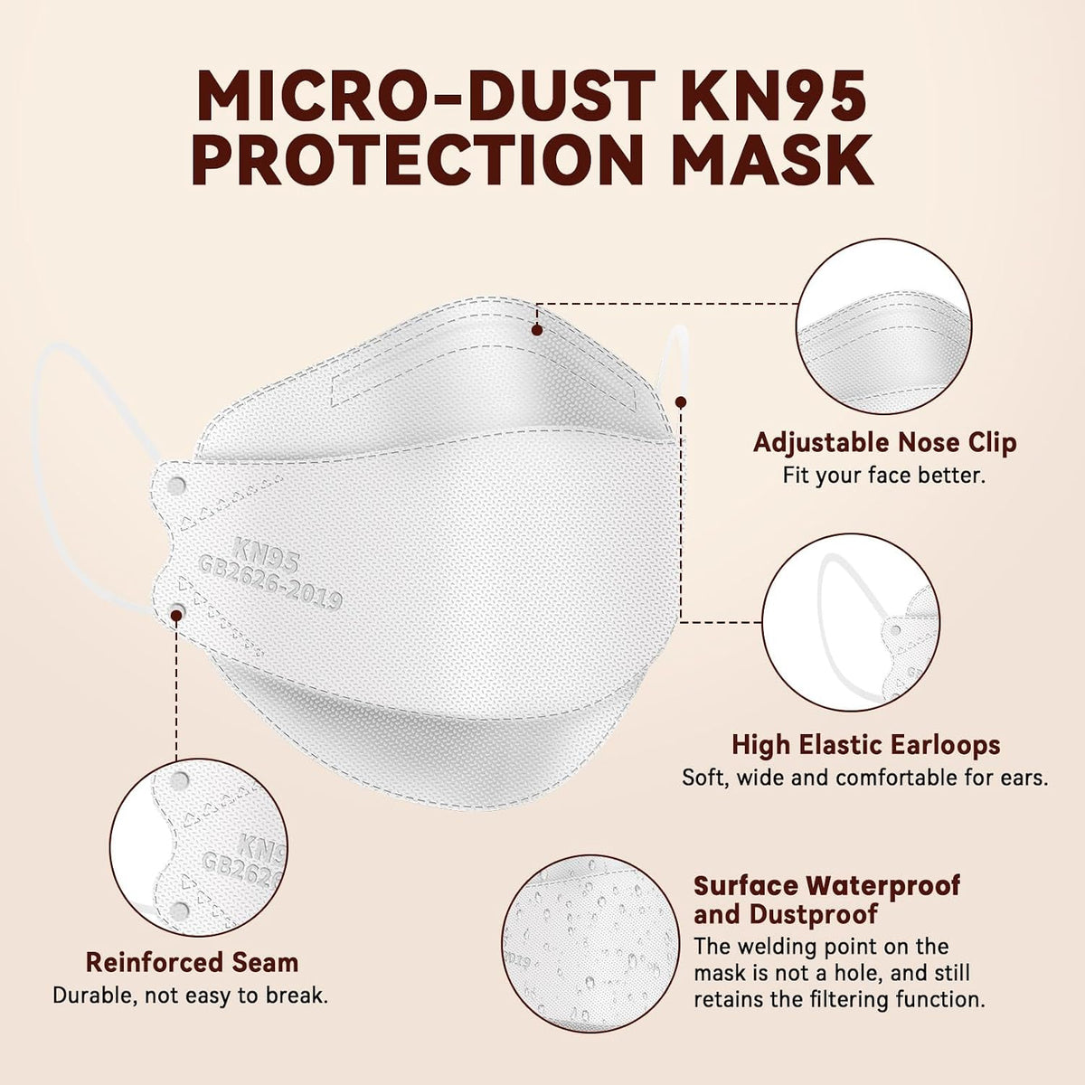 Edith qi KN95 Face Masks for Adults, 50 PCS, 5-Ply Disposable Masks
