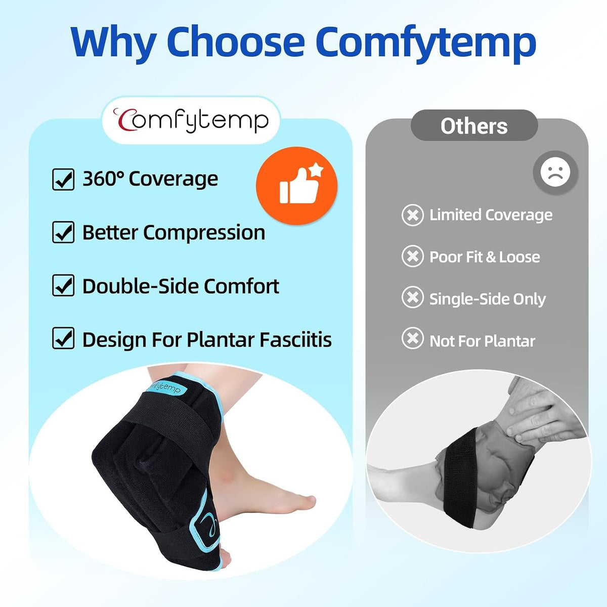 Comfytemp Ankle Foot Ice Pack Wrap for Plantar Fasciitis Relief, Heel Pain