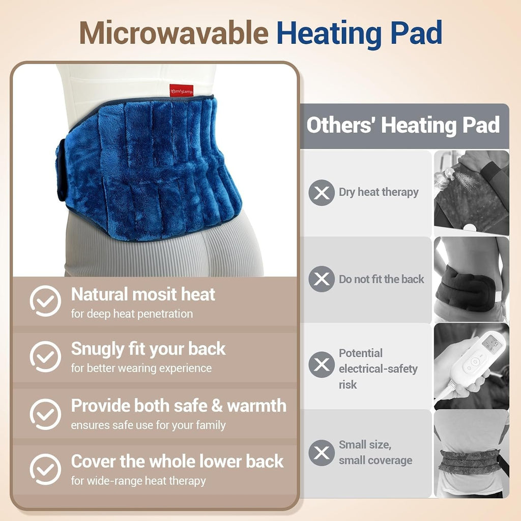 Comfytemp Microwavable Moist Heating Pad for Back and Waist Pain Relief | FSA Eligible HSA Warm Compress for Sciatica, Lower Back, Period Cramps, Hot Therapy for Women, Men, Home Office, Comfort Gift
