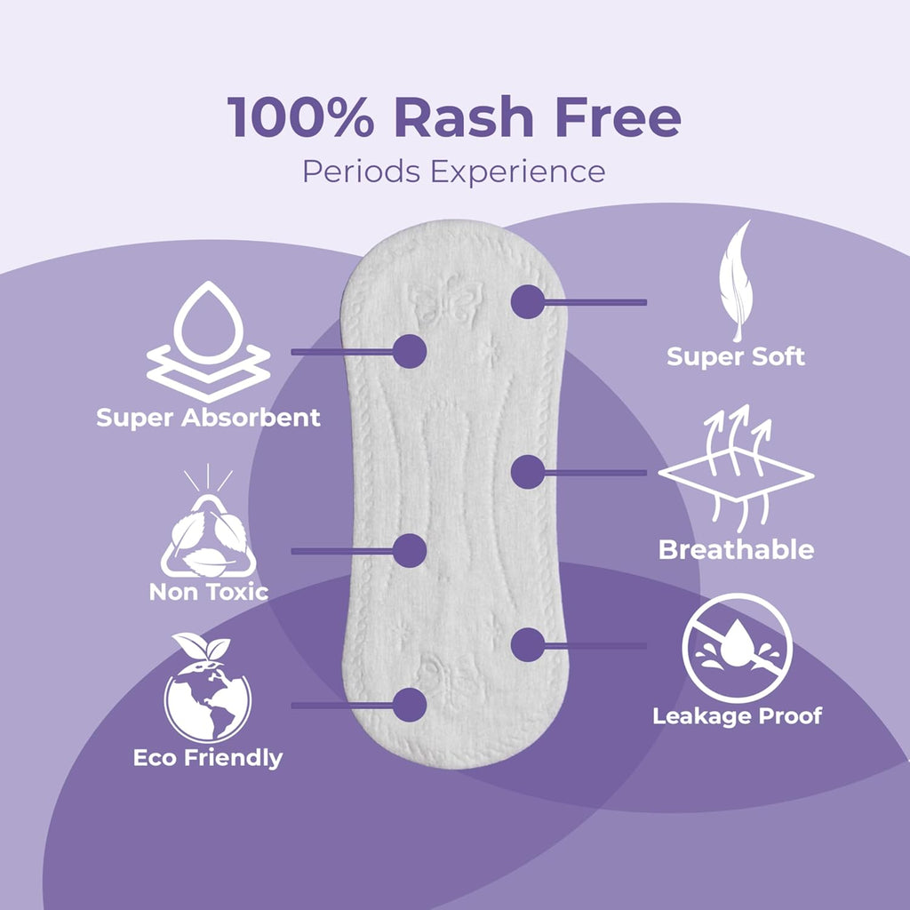 Saathi Panty Liners For Women-24 Pantyliners,Certified Organic Bamboo Biodegradable Fiber For Advanced Protection Against Leakage,Discharge,Light Period Flows&Rashes. Eco-Friendly,Natural&Compostable