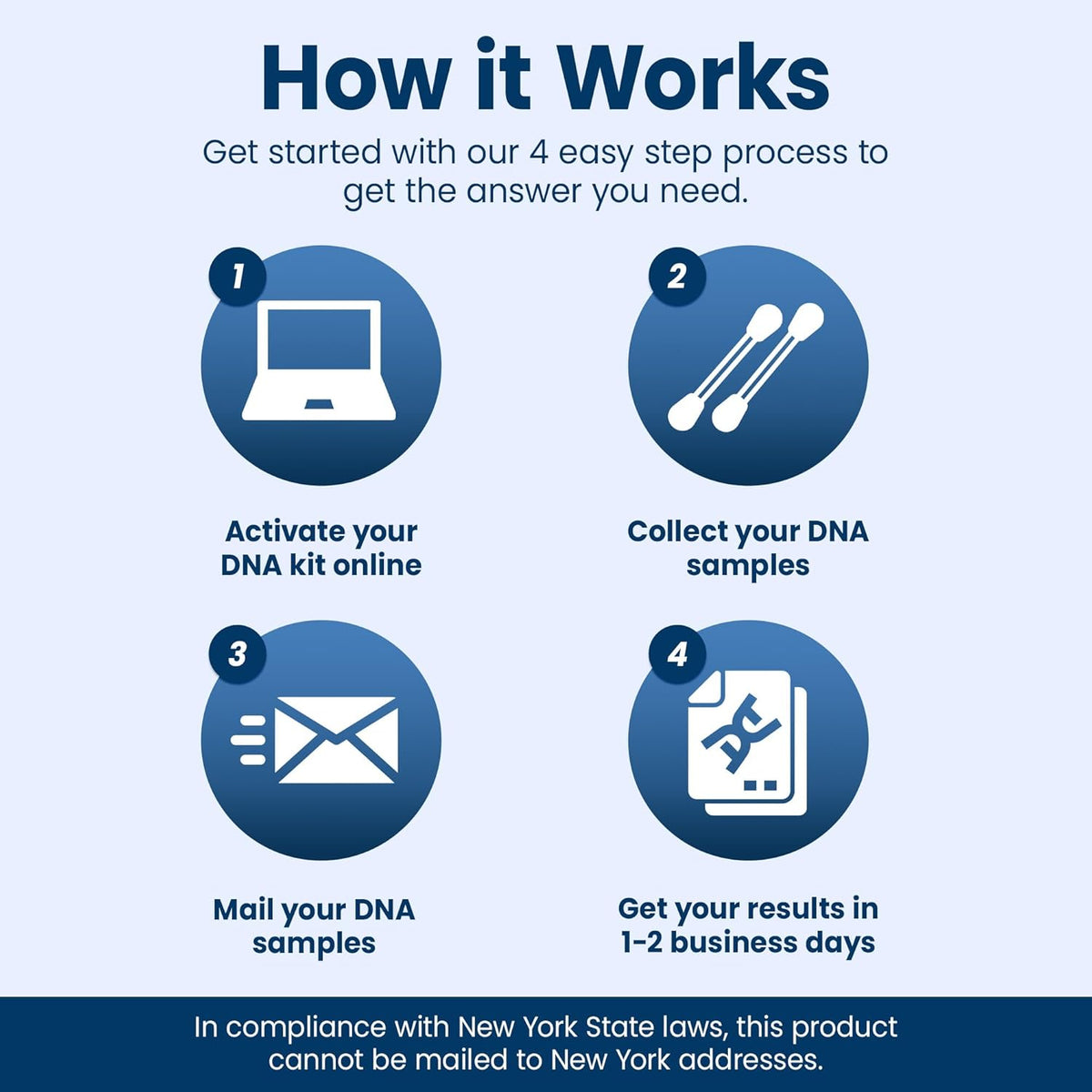 Paternity Test Kits