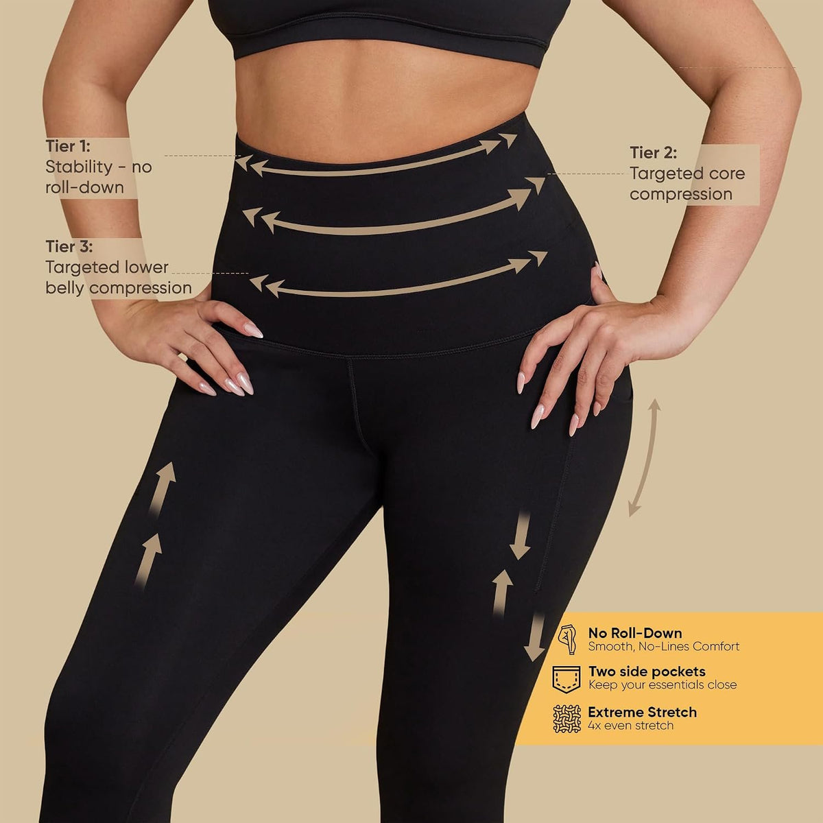 AKARA Postpartum Tummy Control Leggings for Women – No Roll Down Leggings – Two Pockets Three Tier High Waist Band Yoga Pants