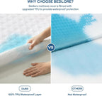 BEDLORE Waterproof Queen Size Mattress Protector, Deep Pocket Fit, Washable | Soft Noiseless Breathable Bed Mattress Cover Pad, Fits 6-18 Inch Deep Mattresses, Ideal for Home, Bedroom, Hotel, White