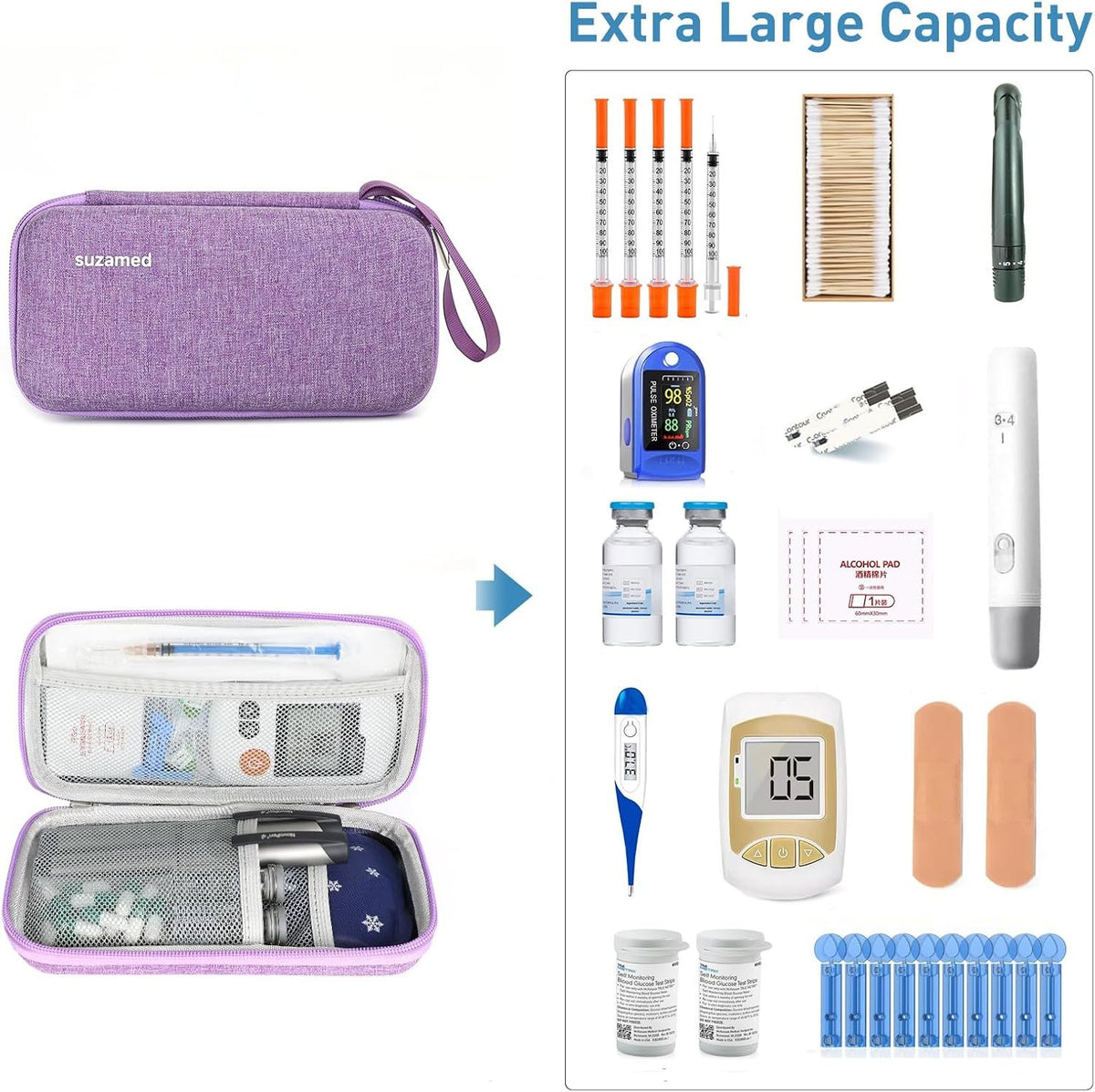 suzamed Insulin Cooler Travel Case, 2x150g Ice Pack TSA Approved, Purple | EVA Insulation Travel Medicine Kit for 1-5 Pens & Diabetic Supplies, Diabetes Care, Portable Handle for Daily Use & Trip
