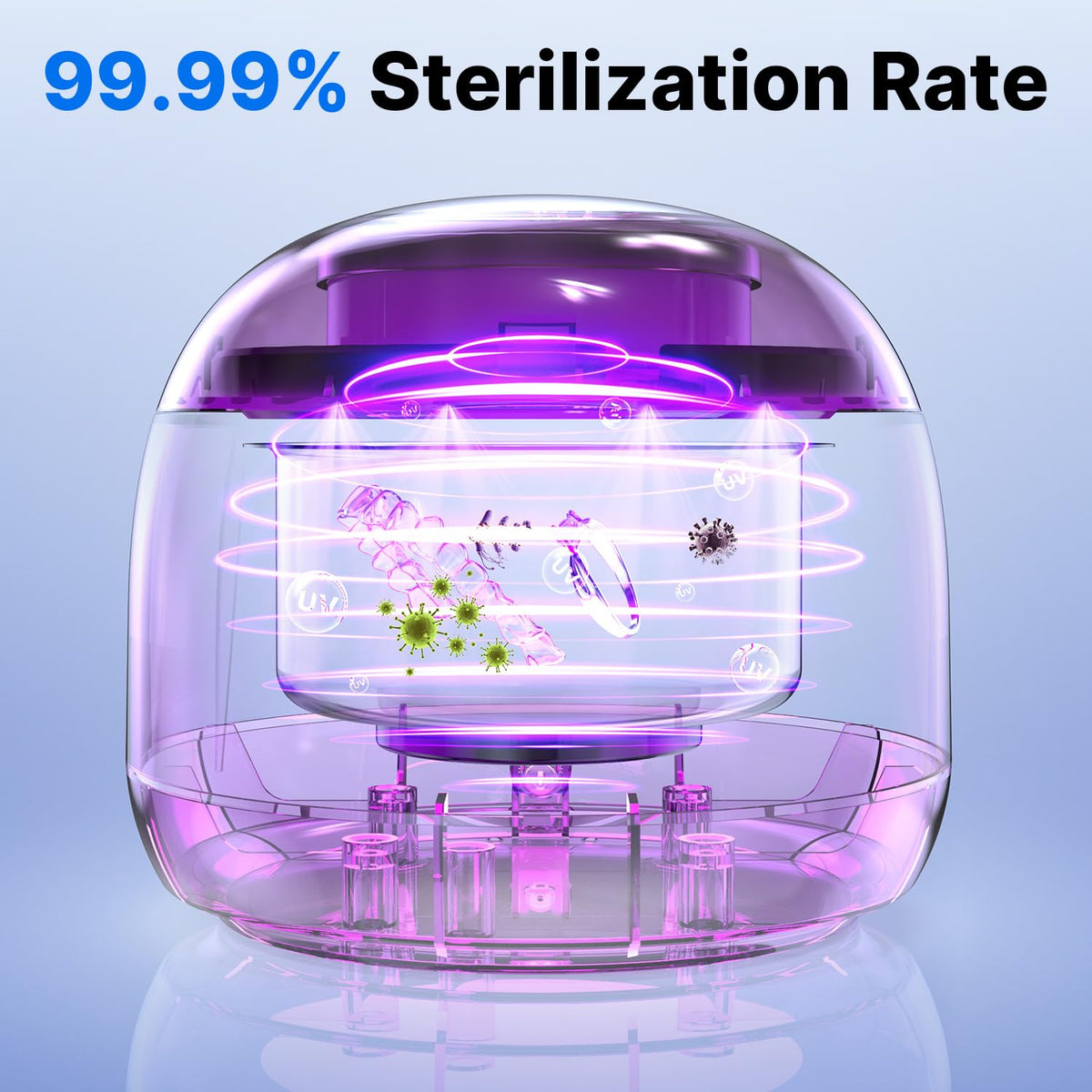 CXRUY Ultrasonic Retainer Cleaner - 45 kHz Dental Cleaning Pod Night Guard Cleaner Machine for Dentures, Toothbrush Heads, Jewelry (Gloss Black)