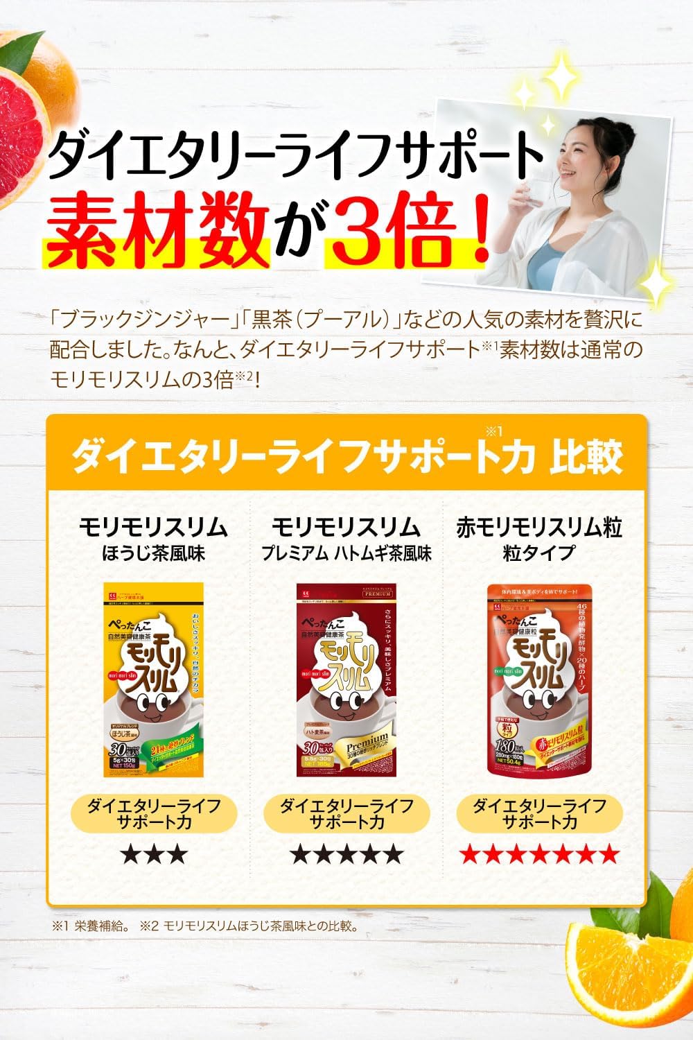 Dietary Supplements Made in Japan 60 capsules