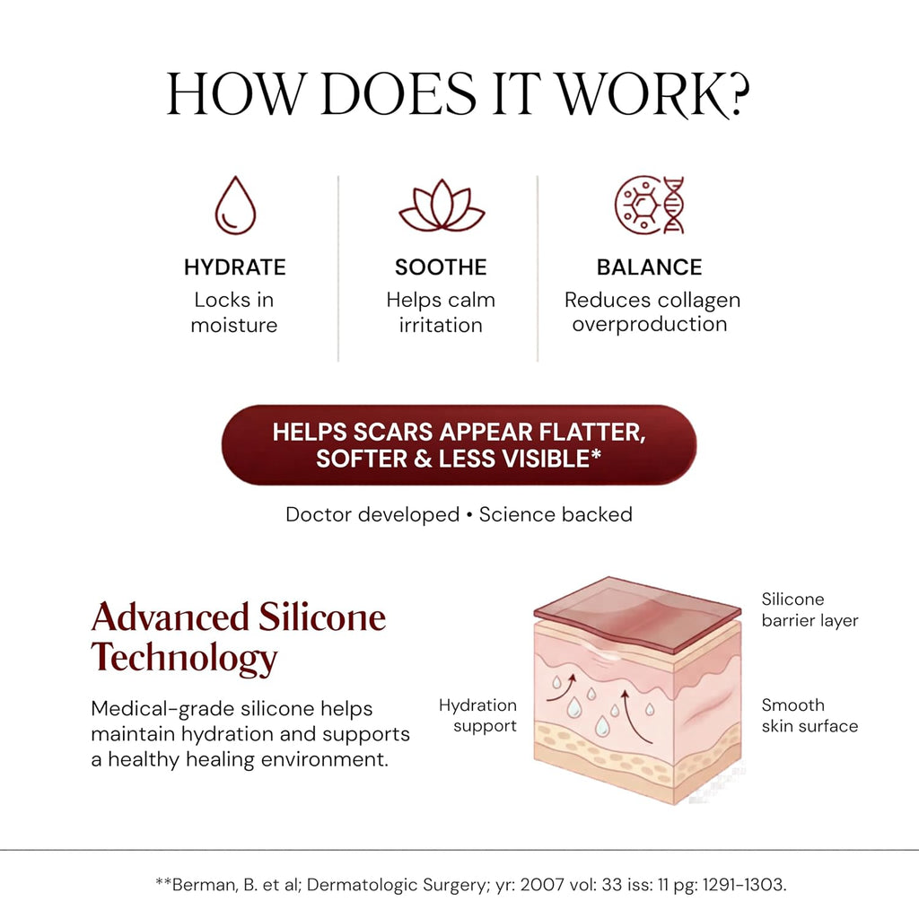 HealFast Silicone Scar Gel - Medical Grade Scar Cream for Surgical Scars