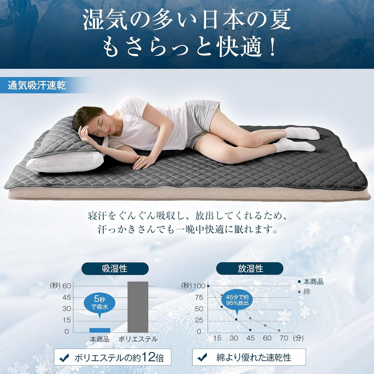 Matdeco Bras 205cm
