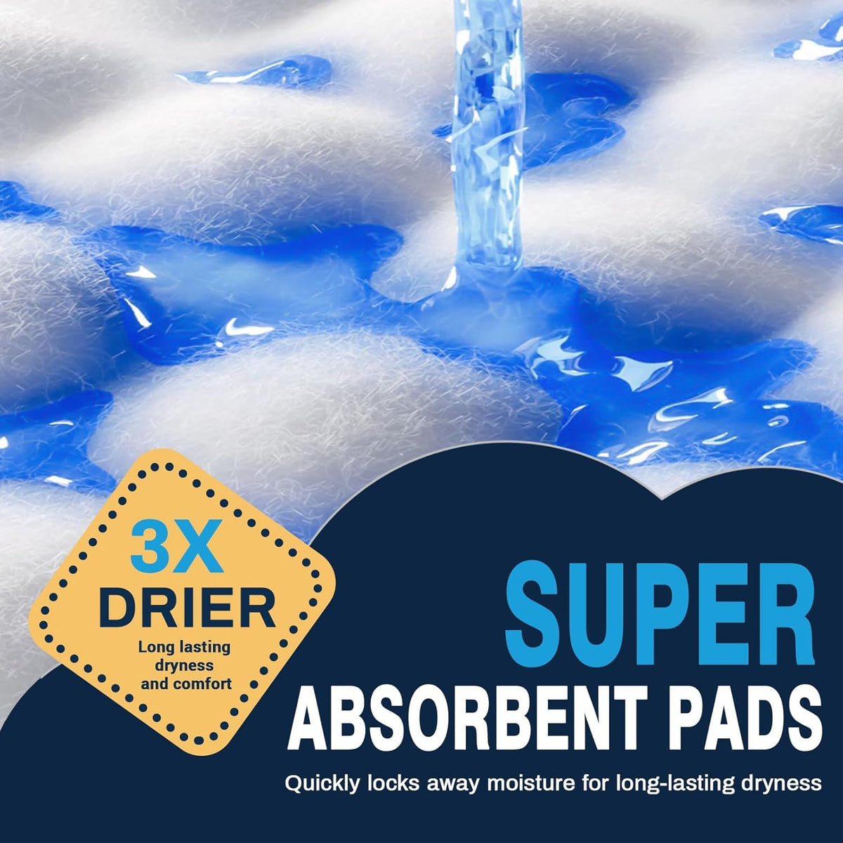 AAY Disposable Bed Pads 30"X36" (50pcs) Tear-Resistant Cloth Backing Underpads Super Absorbent Pee Pads Extra Large Premium Chucks for Adults Incontinence Pads Waterproof for Elderly, Kids or Puppy