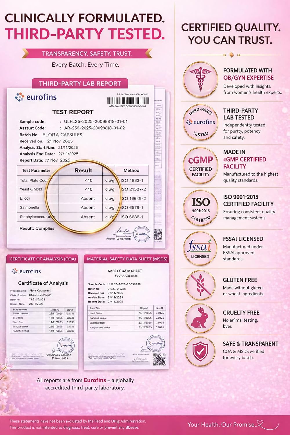 Flora Vaginal Probiotics For Women UTI infections - Intimate discomfort - Vaginal Odor - Vaginal Flora- vaginal health - With Prebiotics Lactobacillus Cranberry Neem & Hibiscus Extracts 60 Capsules