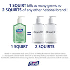 PURELL Advanced Hand Sanitizer Soothing Gel, Fresh scent, with Aloe and Vitamin E- 8 fl oz pump bottle (Pack of 2) - 9674-06-EC2PK