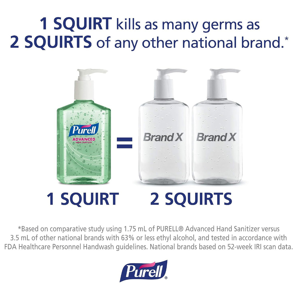 PURELL Advanced Hand Sanitizer Soothing Gel, Fresh scent, with Aloe and Vitamin E- 8 fl oz pump bottle (Pack of 2) - 9674-06-EC2PK