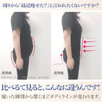 Postpartum Shapewear and Support
