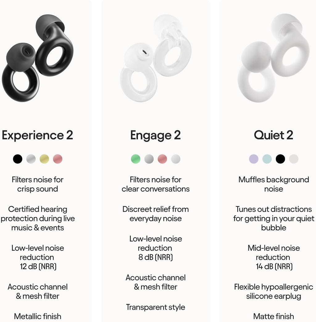 Loop Experience 2 Ear Plugs - Stylish Certified Hearing Protection