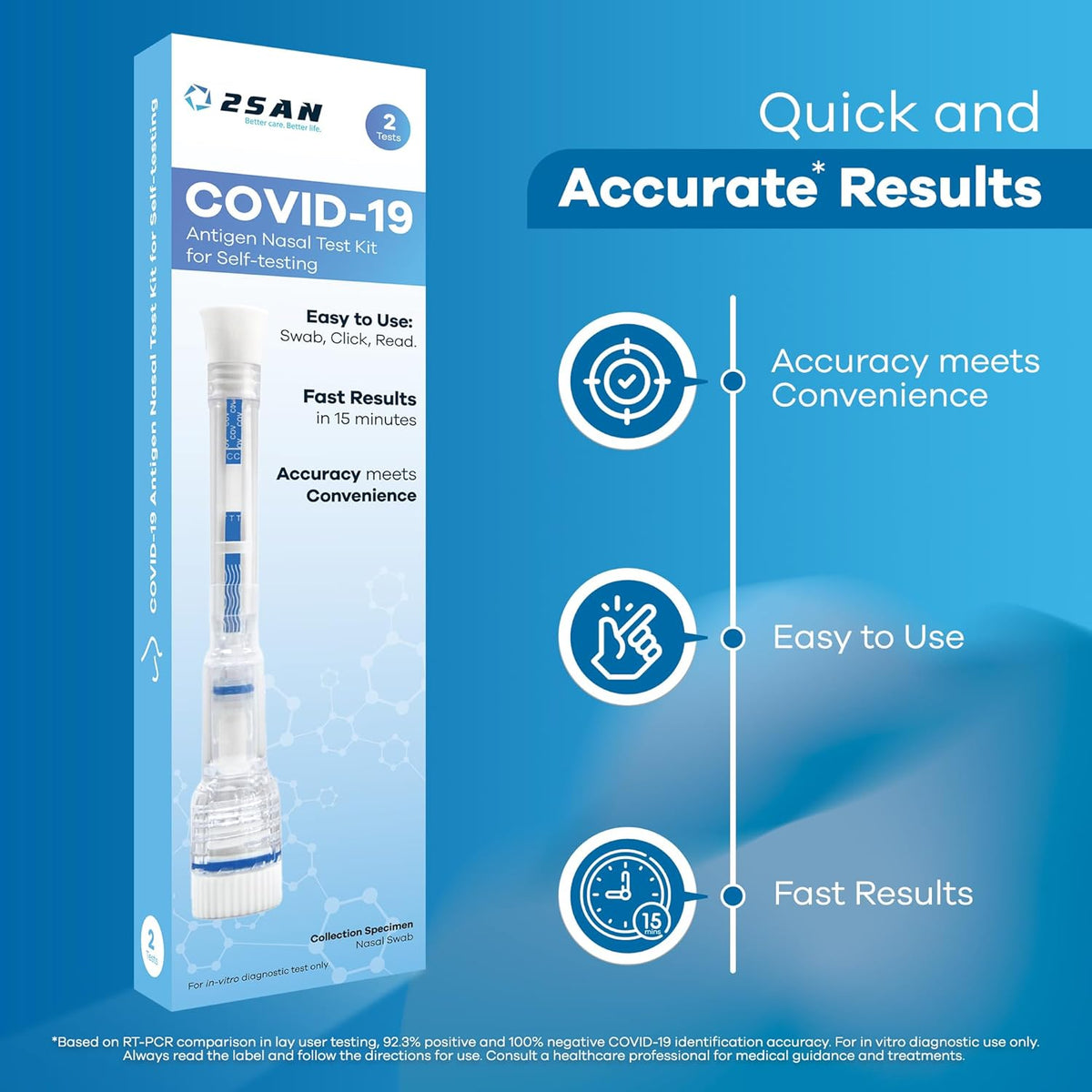 2San COVID-19 Pen Test, Results in 15 Mins, Rapid & Reliable Nasal Swab, Easy At-Home Testing, Clinically Accurate, Gentle, Stress-Free Use, 2-Pack (2 Tests)